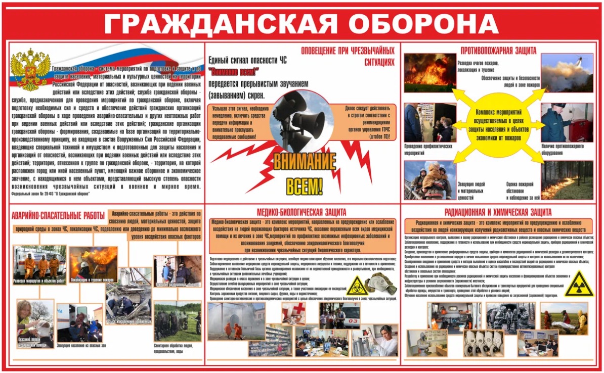 Виртуальный учебно-консультационный пункт по гражданской обороне и чрезвычайным ситуациям